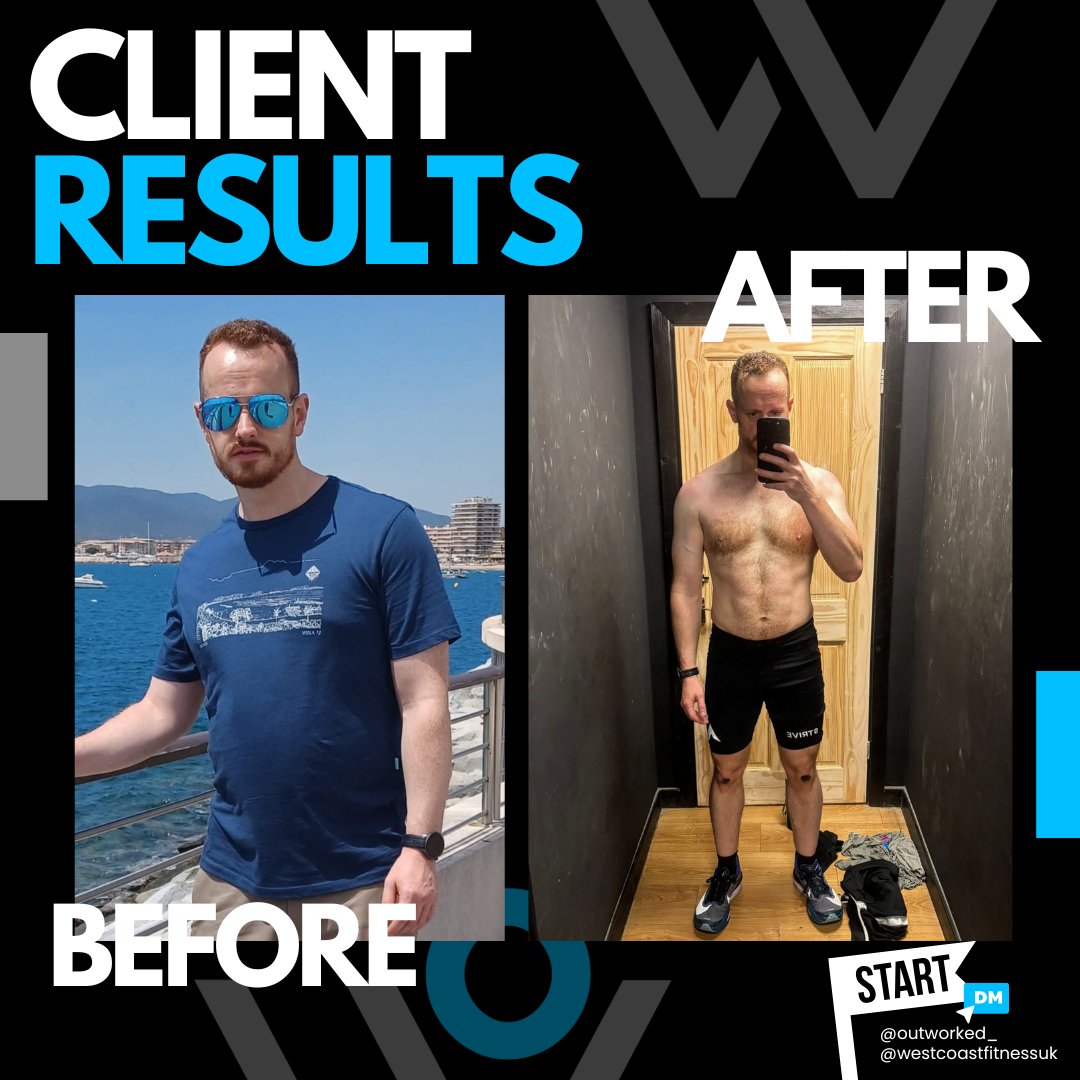 Client Result